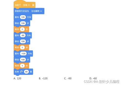 2022年NOC软件创意编程学而思决赛小学低年级组Scratch数字文化创意软件开发