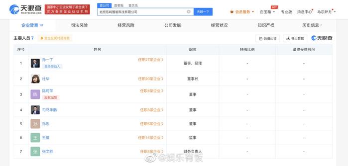 乐华硅基智能成立科技公司 杜华掌舵，聚焦数字文化创意软件开发新篇章
